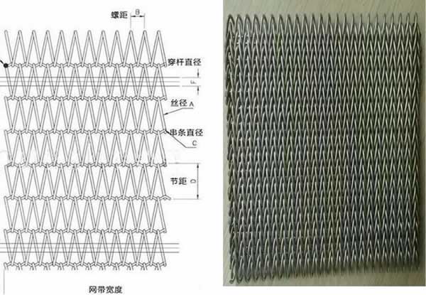 降噪方案設(shè)計(jì)說明（3）