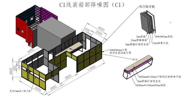 降噪方案設(shè)計(jì)說明（2）