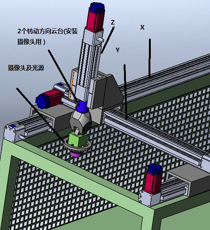 設(shè)備操作使用